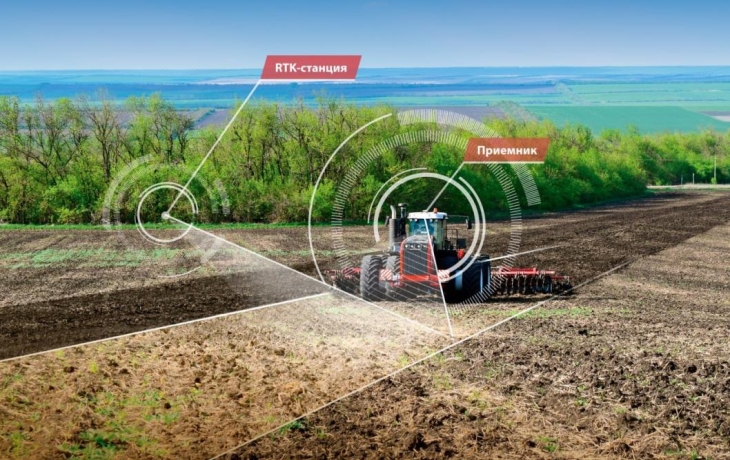 Максим Ярославцев: Трактор Ростсельмаш 2400 сделан в России и на совесть Максим Ярославцев: Трактор Ростсельмаш 2400 сделан в России и на совесть