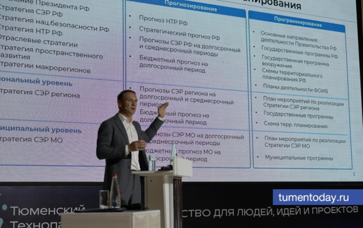 Участникам &laquo;Школы мэров&raquo; в Тюмени покажут лучшие практики развития города