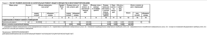 Взнос на капремонт в июле 2025 года