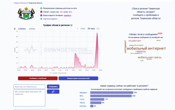 Жители Тюмени массово сообщают об отключении мобильного интернета Жители Тюмени массово сообщают об отключении мобильного интернета