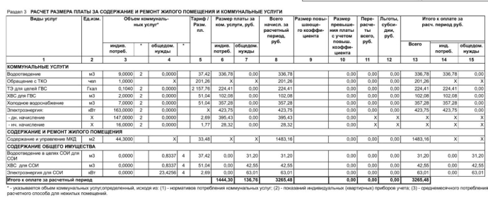 Счет на оплату ЖКХ за июль 2025 года