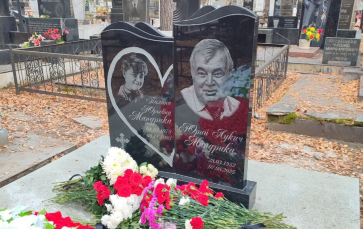 В Тюмени похоронили прах краеведа и книгоиздателя Юрия Мандрики В Тюмени похоронили прах краеведа и книгоиздателя Юрия Мандрики