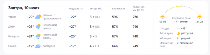 Грозы, ветер и туман ждут тюменцев 10 июля